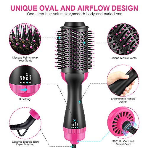 [2020 Updated] Hair Dryer Brush, 4-in-1One Step Hair Dryer & Volumizer, Round Brush and 360°Negative Ion Hot Air Brush, Ceramic Blow Dryer with New Motor for Best Hair Dryer Brush, for All Hair Types - Thumbnail 6