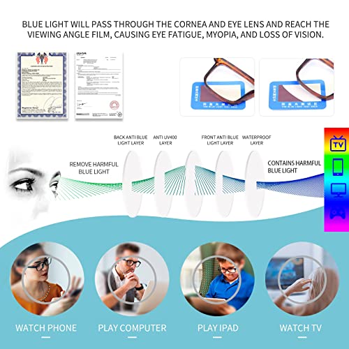 thumbnail image 2 of K KENZHOU 5-Pack Blue Light Blocking Reading Glasses - Anti Eye Strain & Headache Relief For Computer Users 2 of 14
