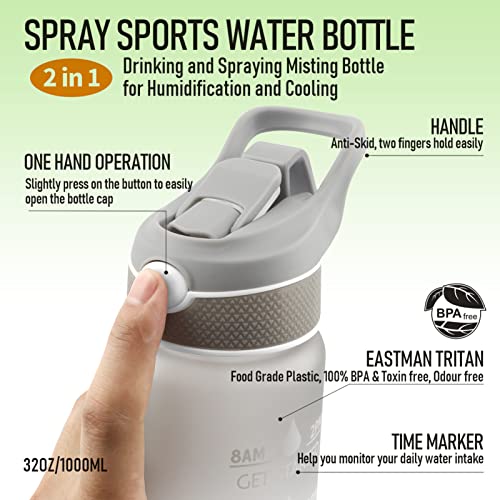 CC-100 Sports water bottle, dual-use with straw and spray tube, quenches thirst, quickly cools down, fitness, travel, running... (Grey), 11.4*2.7in