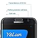 Galaxy S7 Glass Screen Protector (Full Screen Coverage),Tempered Glass Screen Protector - YELUN 9H Hardness Tempered Glass Bubble-free Arc Edge Design Screen Protector for Samsung Galaxy S7(Clear)