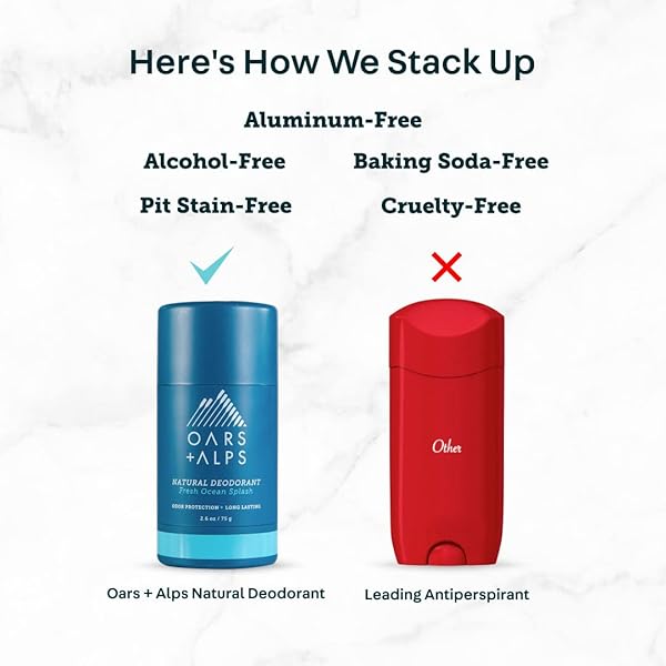 OARS + ALPS ALUMINUM FREE DEODORANT FOR MEN | LONG LASTING ODOR PROTECTION, CLEAR & FREE OF WHITE RESIDUE, ANTI-CHAFING SMOOTH GLIDE, DERMATOLOGIST TESTED, FRESH OCEAN SPLASH, 1PK, 2.6OZ