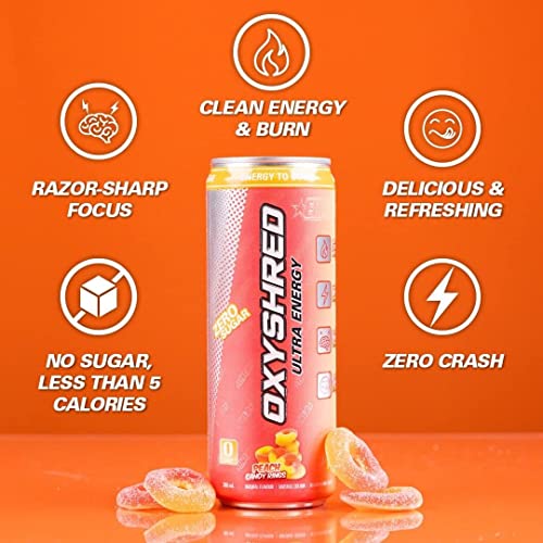 EHPlabs OxyShred Ultra Healthy Energy Drink Sugar Free Energy Drinks