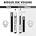 rabbitgoo Black Dry Erase Markers, 12-Count, Low Odor, Bullet Tip - Whiteboard Markers for Kids, Erasable Markers for Dry Erase Whiteboard Calendar, Comfortable Grip & Vivid Lines for Home Office