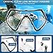 ZEEPORTE Mask Fin Snorkel Set with Adult Snorkeling Gear, Panoramic View Diving Mask, Trek Fin, Dry Top Snorkel +Travel Bags, Snorkel for Lap Swimming