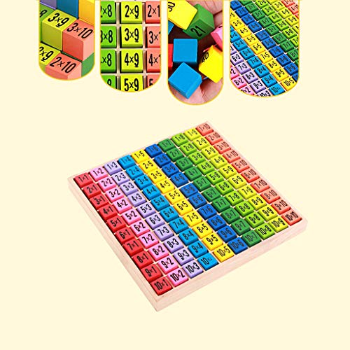 TIAN-K Wooden Multiplication Table Toys Set Math Toys - Math Counting Skills - Educational Children's Gift & Kids Toy - Thumbnail 4