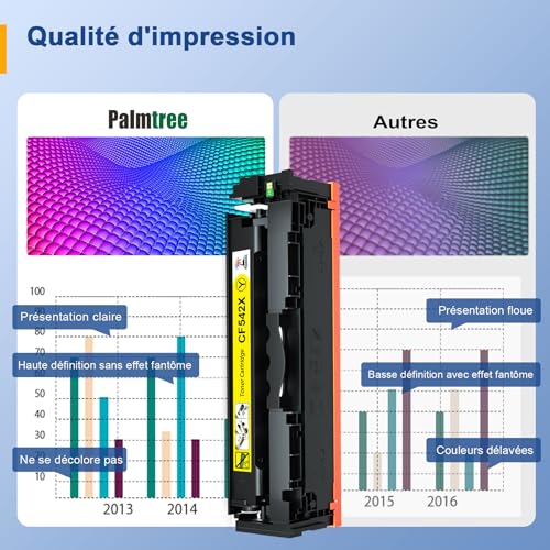 Palmtree 203X Cartouche de Toner Compatible pour HP 203X 203A CF540X Toner pour Color Laserjet Pro MFP M281fdw M254dw M281fdn M280nw M254nw M254dn M281 M254 Noir Cyan Magenta Jaune, 4-Pack