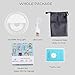 SENWOW 36 LED Selfie Ring Light, 3-Level Brightness Spotlight Video Light Fill Light for iPhone 6s/6s Plus, Android Smart Phones, iPad and Mac Book (White)