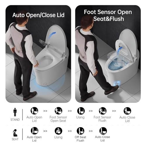 EPLO Smart Toilet Bidet Built-in Tank,Auto Open Close,Foot Sensor,Dual Auto Flush,Heated Seat,Multi-Function Cleaning,Eco Mode,LED Display,One Piece Modern Elongated Toilet with Night Light 220V