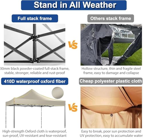 COBIZI 10x10 Heavy Duty Pop Up Canopy Tent with 4 Removable Sidewalls, Waterproof Outdoor Gazebo image 14