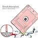 Azzsy Case for iPad 9th Generation/iPad 8th Generation/iPad 7th Generation (10.2 Inch, 2021/2020/2019 Model), Slim Heavy Duty Shockproof Rugged Protective Case for iPad 10.2 inch (Rose Gold)