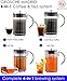 GROSCHE MADRID 4-in-1 Hot and Cold Coffee and Tea System 1500 ml, 51 oz, 12 cup capacity