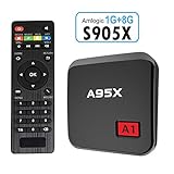 Etopsell A95X A1 Android 6.0 TV box 1GB/8GB Amlogic S905X Quad-core Cortex-A53 2.0GHz 64bit 4K2K Ultimate H.265 HD 2.4G WIFI Android TV Box