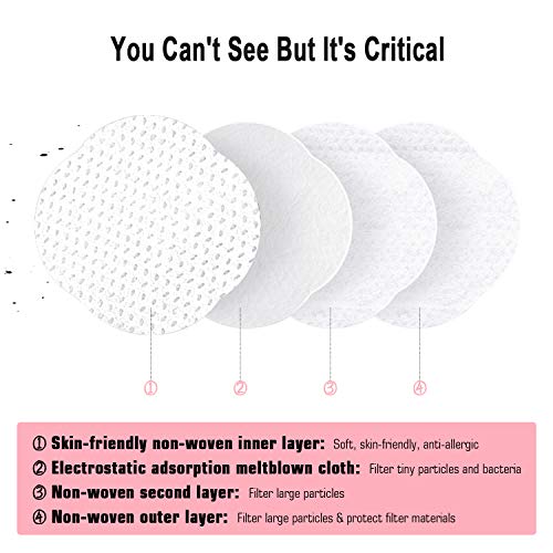 Algopix Similar Product 1 - FWPP Breathable Earloop Disposable Face