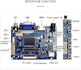 Peowuieu 7 Inch 1024x600 LCD Driver Board VGA 2AV Reversing Priority view 7