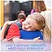 Kleenex Trusted Care Everyday Facial Tissues, Cube Box, 85 Tissues per Cube Box, 36 Pack