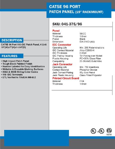 Vertical Cable Cat5e 96 Port 19" Horizontal Rackmount 4U Patch Panel
