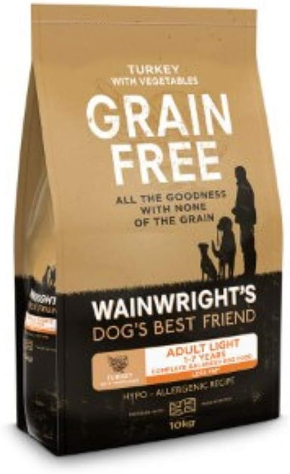 wainwright's puppy food salmon and potato