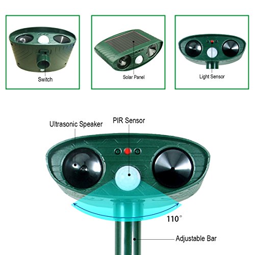 Animal Pest Repeller,Wikoo Solar Powered Ultrasonic Pest Repellent,Effective Outdoor Waterproof Pest Control,Repels Raccoons,Skunks,Foxes,Dogs,Cats,Deer,Squirrels etc