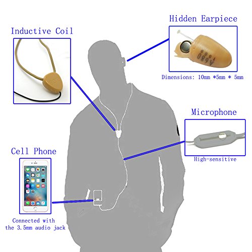 COOMAX-Mini-Hidden-Spy-Earphone-Wireless-Earpiece-Headset-Microphone-Detection