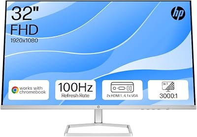 HP Series 5 31.5" FHD Monitor 532sf 100Hz 3000:1 99% sRGB HDMI VGA Ergonomic