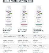 Eucerin DermoCapillaire Calming Urea Shampoo 250ml Scalp Care Dry Itchy Relief view 9