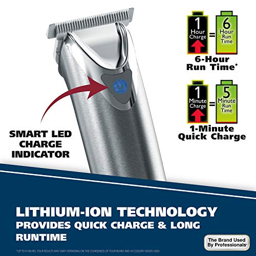 4 Stainless+No+9864SS+Cordless+Rechargeable+Grooming