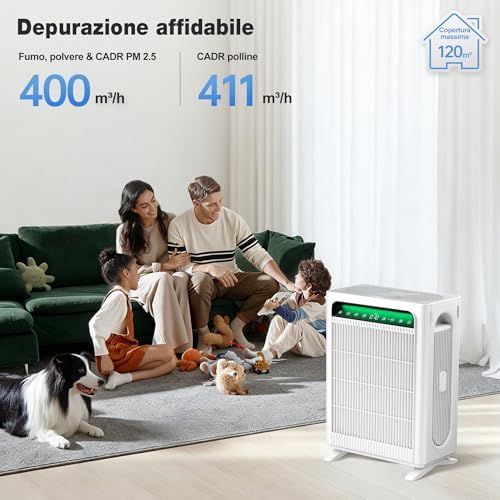 Purificatore d'Aria Filtro HEPA Sensore Intelligente Bianco fino 120m²