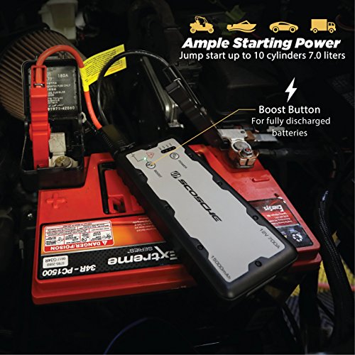 Scosche PBJ7001 PowerUp 700 Amp Portable Car Jump Starter, Battery