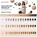 Revlon Liquid Foundation, ColorStay Face Makeup for Combination & Oily Skin, SPF 15, Medium-Full Coverage with Matte Finish, 360 Golden Caramel, 1 Fl Oz
