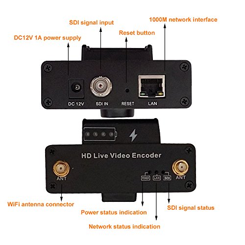 ISEEVY HD SDI Encoder IPTV Encoder H.265 Video Encoder Mini WiFi Portable Encoder for IPTV, Live Stream, Broadcast support RTMP RTSP UDP