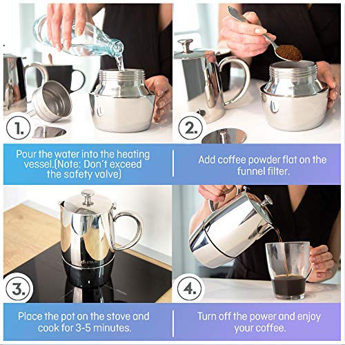 Stovetop Espresso Coffee Maker MultiStove Stainless Steel Induction