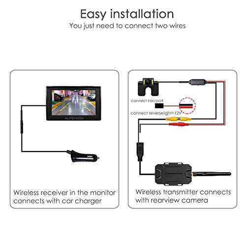 AUTO-VOX M1W Wireless Backup Camera Kit,IP 68 Waterproof 