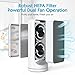 TENDOMI WiFi Smart Air Purifier with True HEPA, Fan Air Purifiers for Home, Bedroom, Office, Dual-Fan Quiet Air Cleaner for Pet, Dust, Allergies, Timer&Schedule, 6-Color Night Light, 12 Timer