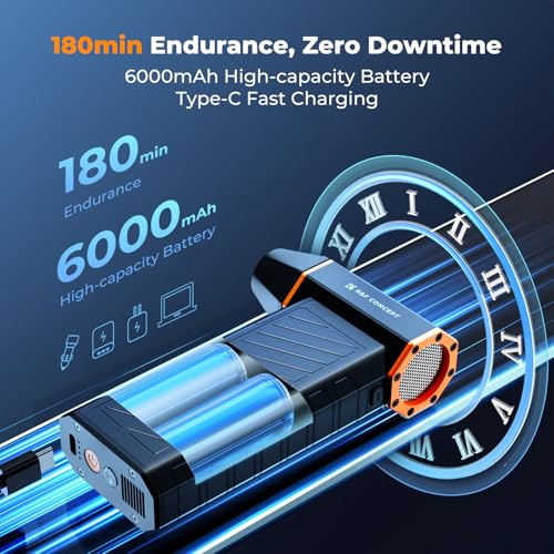 K&F CONCEPT BS500M 2 in 1 Magnetic Compressed Air Blower, 300000 RPM Powerful Wireless Mini Blower | 2 LEDs | 3 Speeds for Cleaning PC Keyboard Car Outdoor Environment