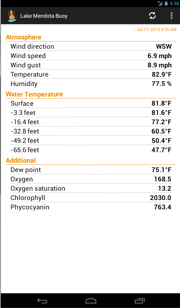 Lake Mendota Buoy for Android