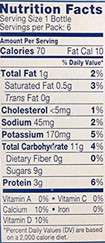 5 Stonyfield+Organic+YoKids+Strawbana+Smoothies