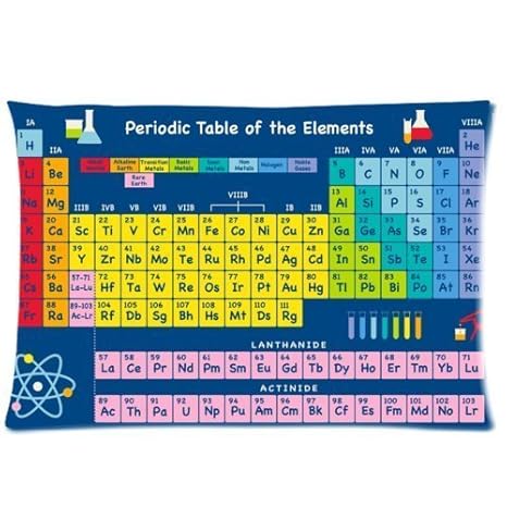 Periodic Table Of Elements Pillowcase Rectangle Pillow Case Cover One Side Size 20x30 Inch