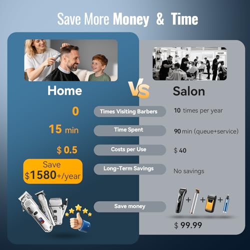 Jack & Rose Hair Clippers Men and Trimmer Set,Cordless Clippers for Men Haircut,Beard Trimmer and Shaver,Professional Grooming kit/Barber Kit for Nose,Body