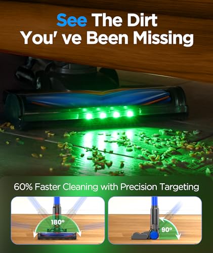 Slivamo S10 Cordless Vacuum Cleaner, 40KPA/500W/45Mins, LED Display, 8-in-1 Lightweight Stick Vacuum Cleaners for Home with Green LED Light, 6-Stages Filtration, Self-Standing Design, Blue