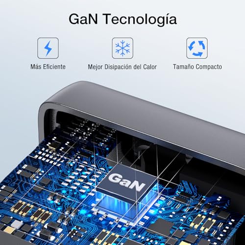 1 Hora 65W Cargador Tipo C GAN de 3 Puertos con Cable USB C 65W 2M, Cargador Carga Rapida USB C Plegable, Compatible con MacBook Pro/Air, IP 17 16 15 Pro MAX, Galaxy S23 S22, Google Pixel 7, iPad Pro