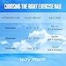 Exercise Ball Clearance Random 55cm / 65cm, Random Black / Blue Color - Fitness Desk Sitting Chair, Pregnancy Ball Anti-Burst, Yoga Workout Pilates Balance Gym Ball w/ Pump, Excersize Swiss Ball