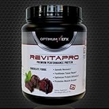 REVITAPRO - Premium Performance Protein - 100% WHEY ISOLATE, Naturally Sweetened, NO Artificial Colors or Sweeteners (Chocolate Fudge Flavor)