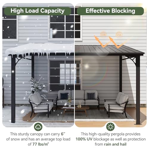 Aoxun 10x12 Lean To Gazebo Review: Wall-Mounted Steel Hardtop with Slanted Roof image 12