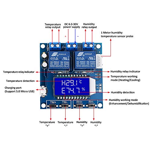 PEMENOL DC 12V Humidity Temperature Controller Module Display Digital Thermostat Humidistat Controller Automatic Constant Temperature and Humidity Controller with SHT20 Sensor and Dual Relay Outputs