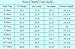 Girls Sleeveless Vintage Swing Dresses 11yrs CL992-2