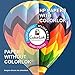 HP Printer Paper | 11x17 Paper | MultiPurpose 20 lb |1 Ream - 500 Sheets |96 Bright | Made in USA - FSC Certified | 172001R