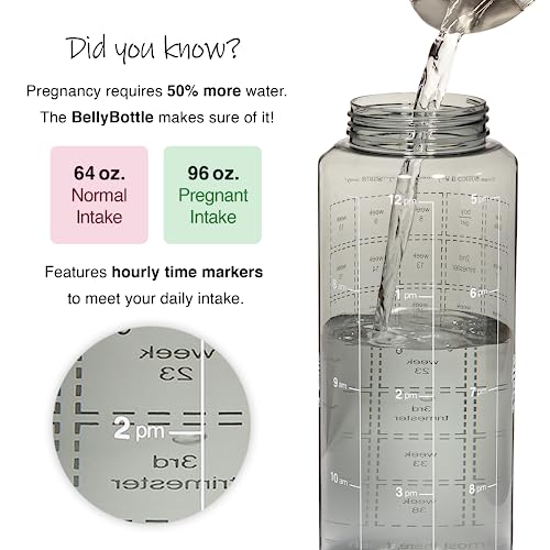 BellyBottle Pregnancy Water Bottle Tracker (BPAFree) Pregnancy Must