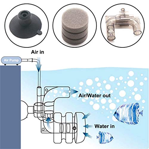 Aihotim Submersible Foam Filter, Ultra Mini Aquarium Single Sponge
