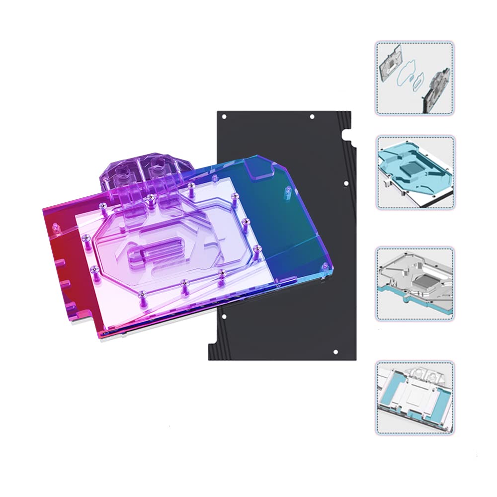 Block Gpu Rgb Mua Copper GPU Water Cooling Block GPU Waterblock Graphics Card Water ...