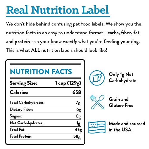 Visionary Pet Foods Premium Quality Dry Dog Food, Low Carb and Grain